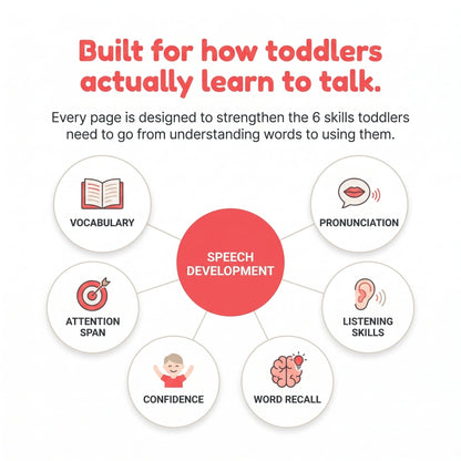 Six skills for toddler speech development